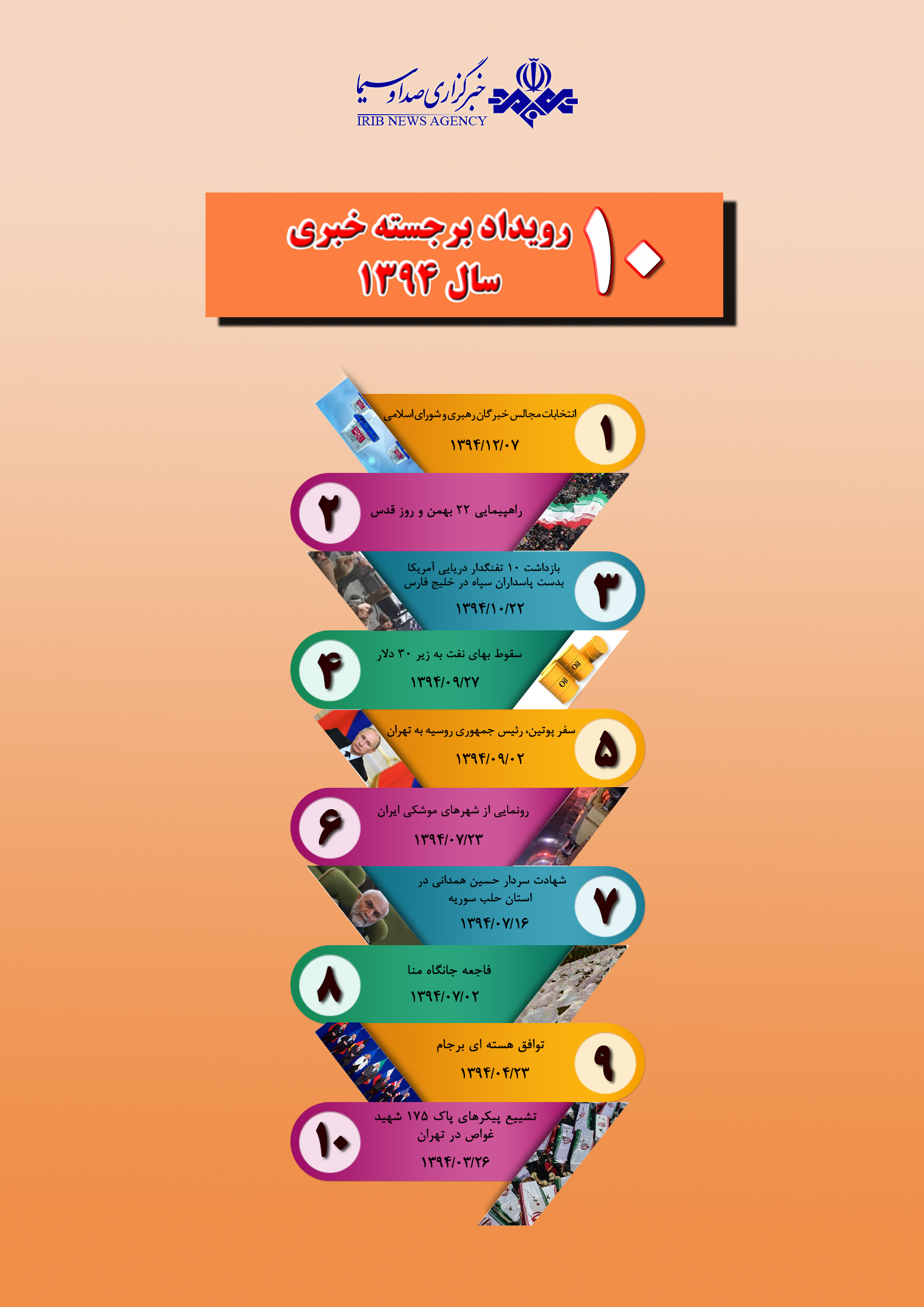10 رویداد برجسته خبری سال 94 + اینفوگرافی