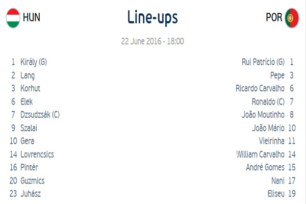 آغاز بازی ،پرتغال - مجارستان