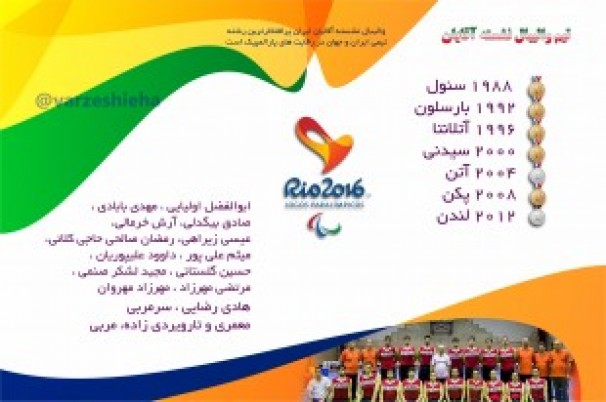 معرفی تیم والیبال نشسته مردان ایران + اینفوگرافی معرفی تیم والیبال نشسته مردان ایران + اینفوگرافی