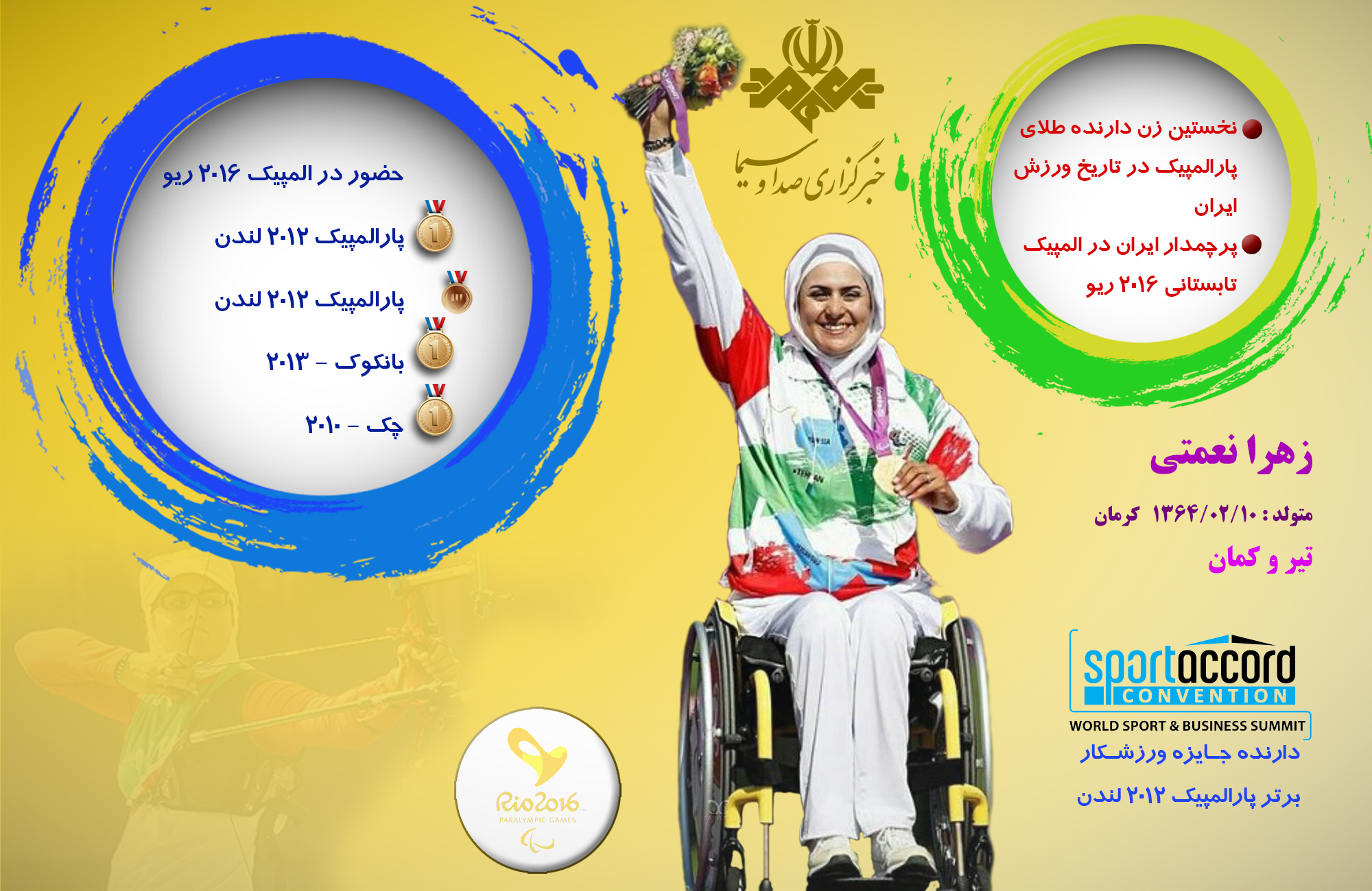 زهرا نعمتی + اینفوگرافیک زهرا نعمتی + اینفوگرافیک