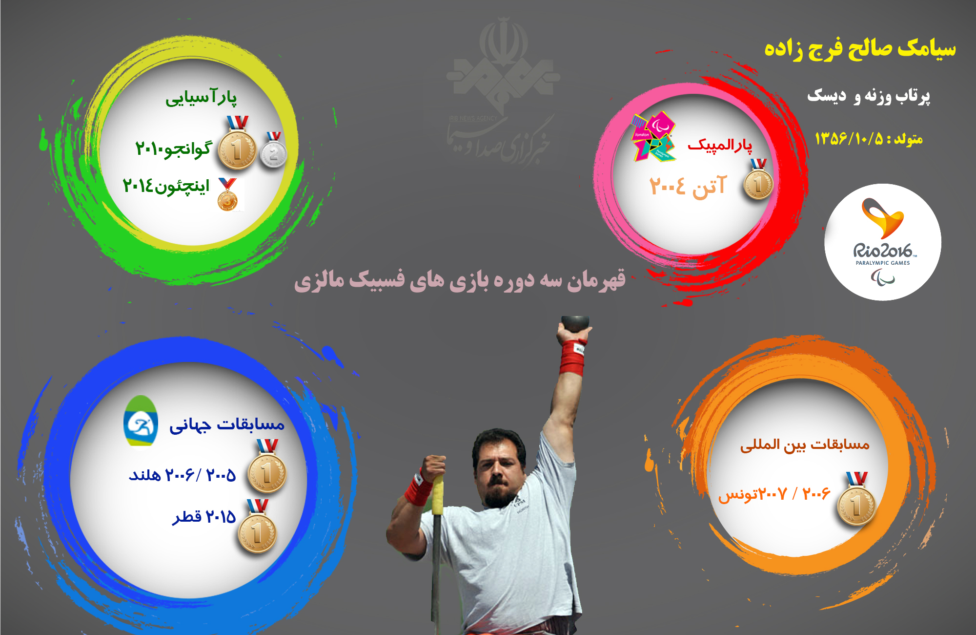 معرفی قهرمان سه دوره بازی های فسبیک مالزی+ اینفوگرافی