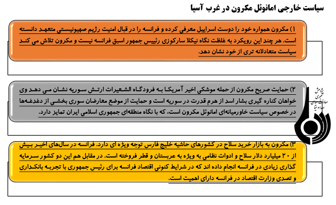 بررسي مواضع دولت جديد فرانسه در قبال ايران