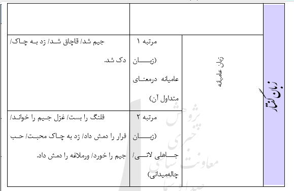 راهنمای درستنویسی در خبر (زبان فارسی معیار) راهنمای درستنویسی در خبر (زبان فارسی معیار)