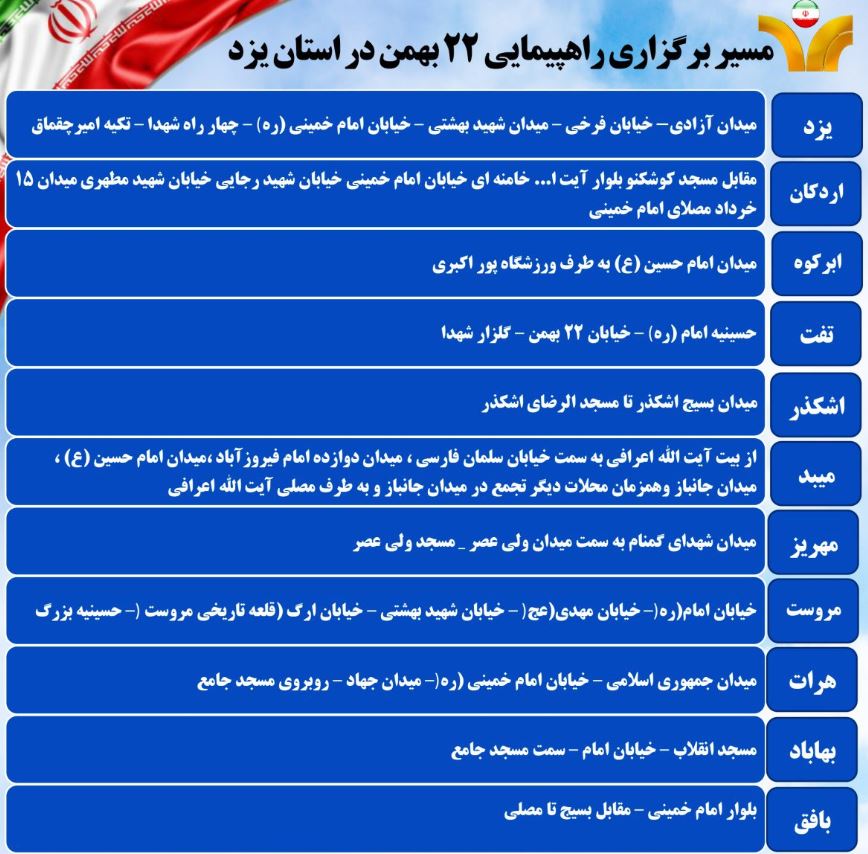 راهپیمایی 22 بهمن امسال در بیش از 80 نقطه استان