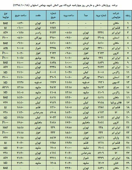 فهرست پروازهای فرودگاه اصفهان