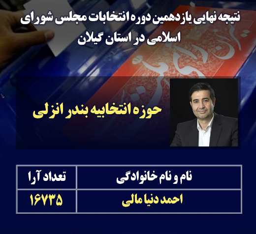 اعلام نتیجه شمارش آرا در بندرانزلی