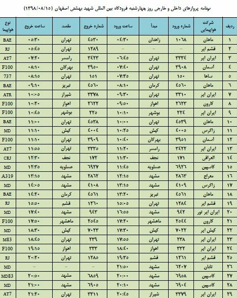 فهرست 29پرواز داخلی و خارجی