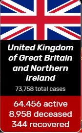 آخرین رویدادها در جهان کرونایی