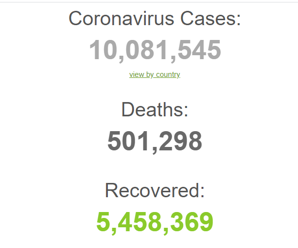 شمار بهبودیافتگان از پنج میلیون نفر گذشت شمار بهبودیافتگان از پنج میلیون نفر گذشت
