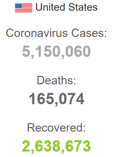 (۸۶ روز) شدت گرفتن رقابت&zwnj;ها بر سر ورود به کاخ سفید