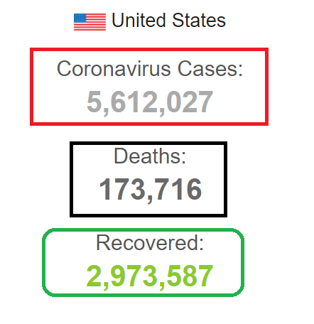 شدت گرفتن رقابت‌ها بر سر ورود به کاخ سفید؛ ۷۷ روز مانده به انتخابات