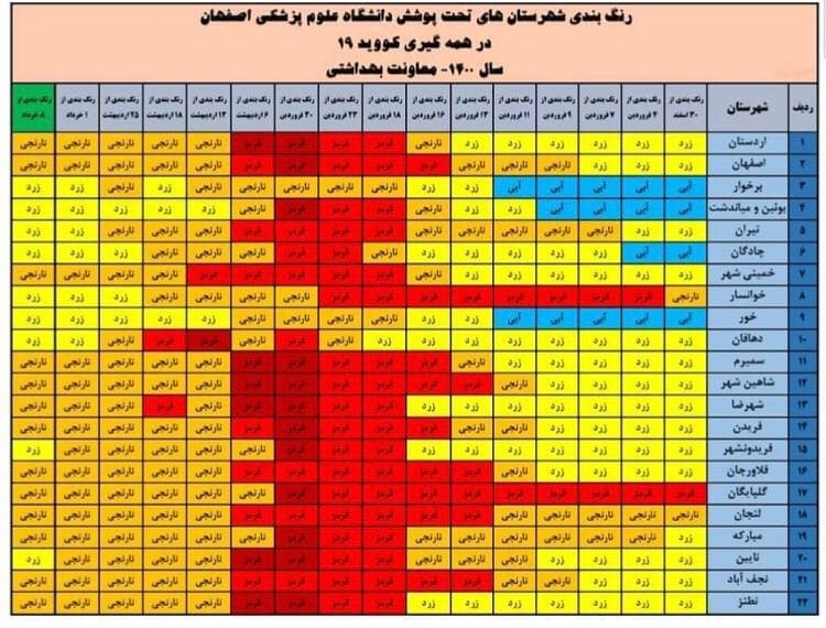 رنگ بندی جدید شهرهای استان اصفهان