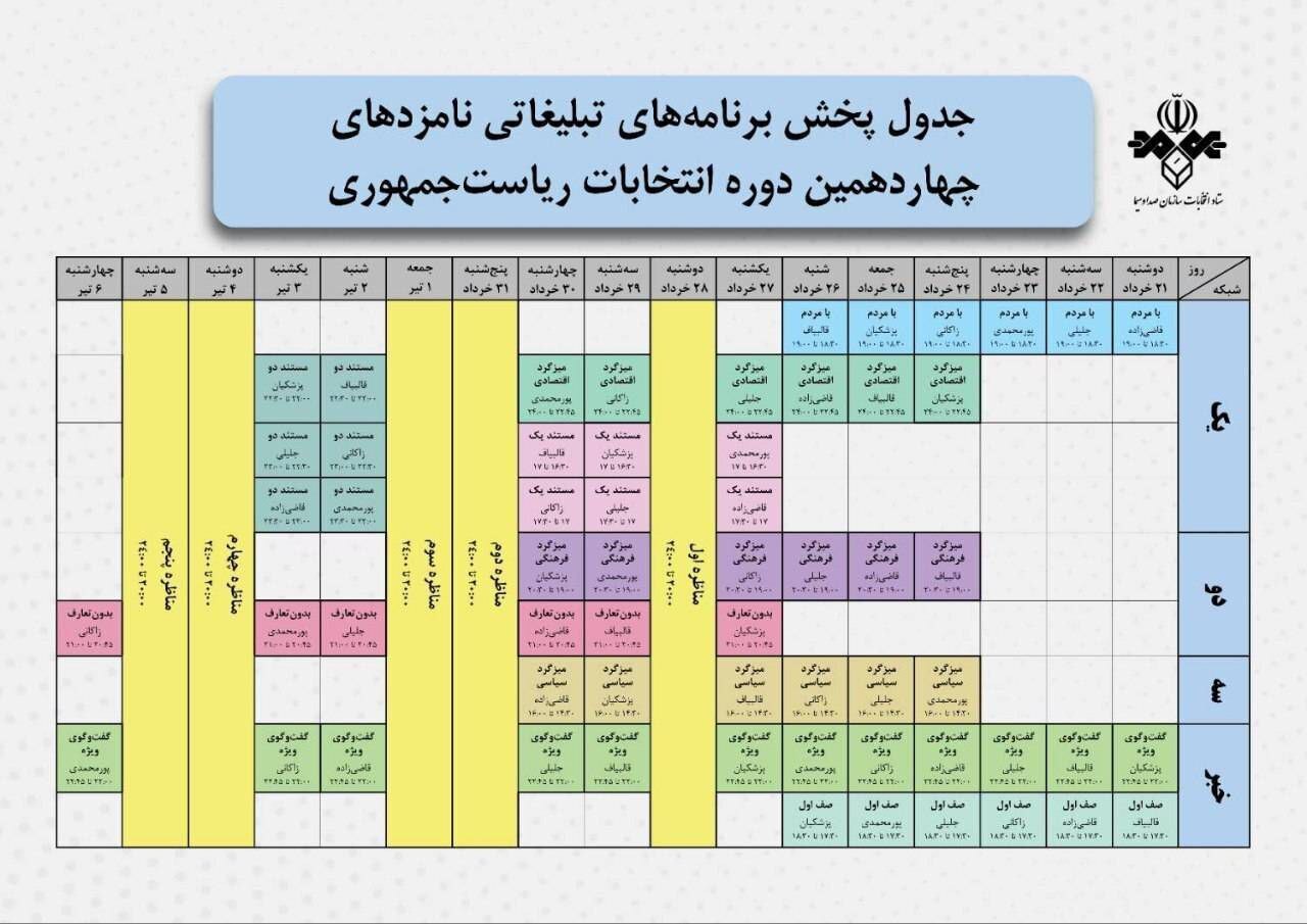 تبلیغات نامزد‌های ریاست جمهوری در چهاردهمین روز