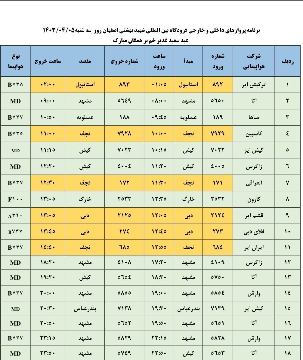 برنامه پرواز‌های فرودگاه اصفهان (۵ تیر ۱۴۰۳)