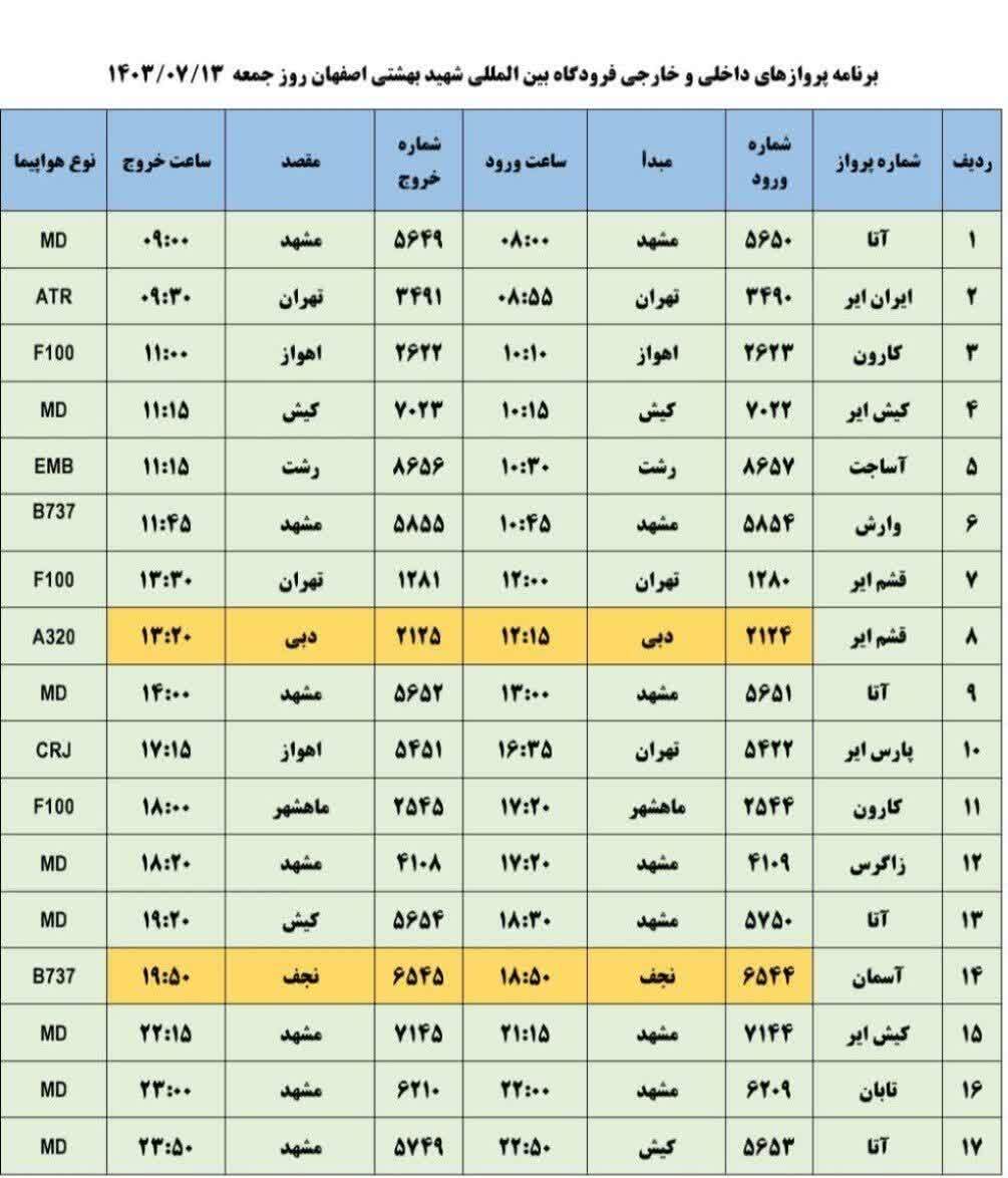 برنامه پرواز‌های فرودگاه اصفهان (سیزدهم مهرماه ۱۴۰۳)