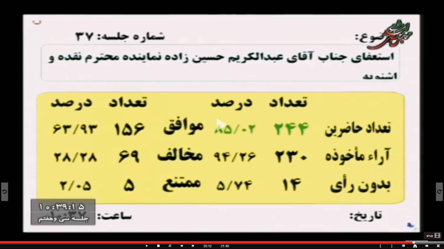 موافقت مجلس با استعفای عبدالکریم حسین‌زاده