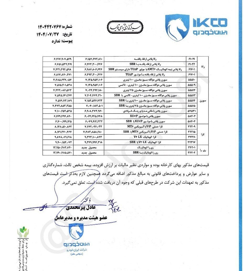 مجوز افزایش قیمت ۴ درصدی محصولات ایران خودرو مجوز افزایش قیمت ۴ درصدی محصولات ایران خودرو