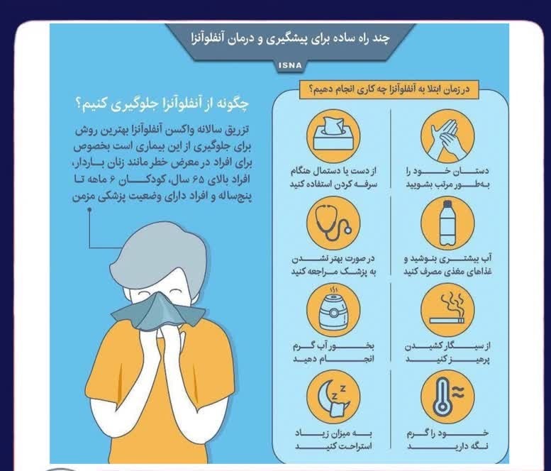 راهکارهای جلوگیری از آنفولانزا راهکارهای جلوگیری از آنفولانزا